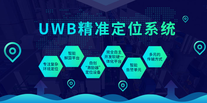 1634892232570067177.jpg uwb高精度定位系統.jpg