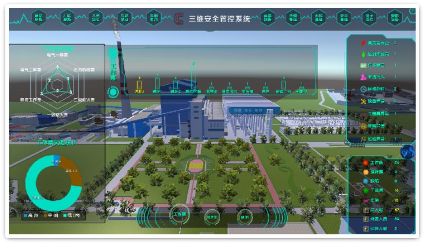 大港電廠(chǎng)人員定位項(xiàng)目3 大港電廠(chǎng)人員定位項(xiàng)目3
